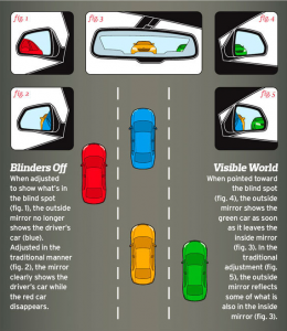 Pass driving test tips - vroome.com